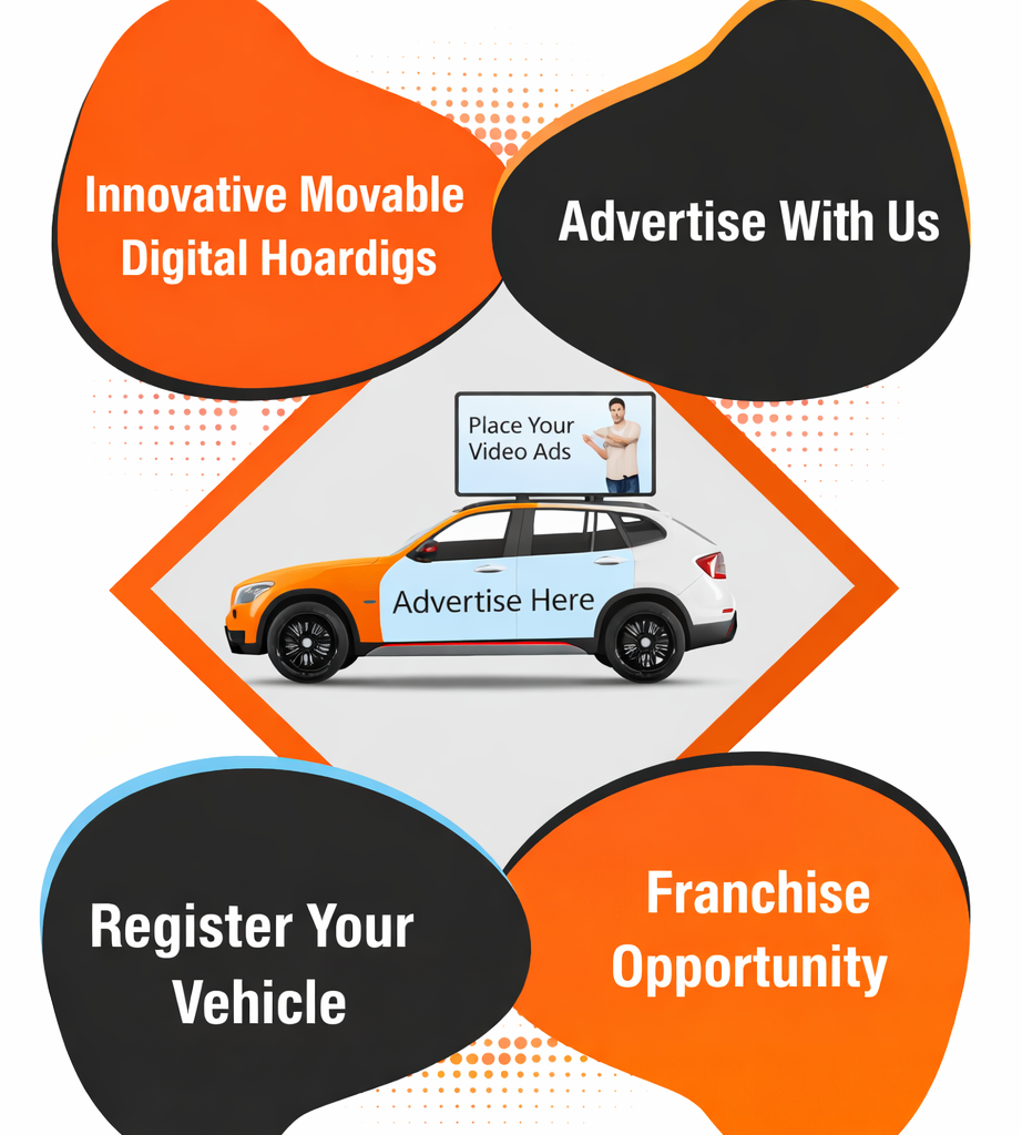 Ads On Cabs India Certification